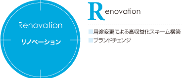Renovation